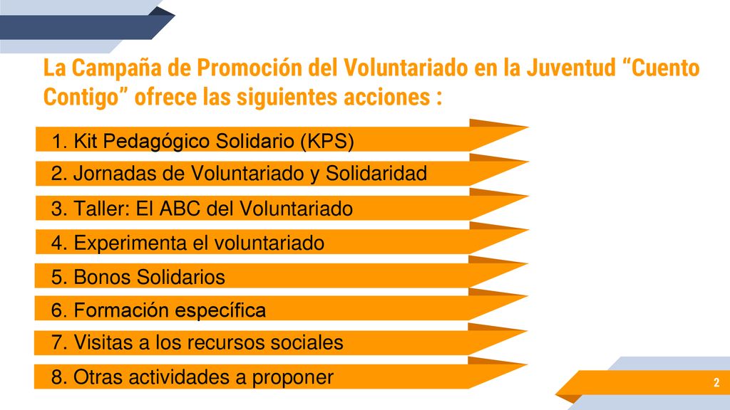 La Campaña de Promoción del Voluntariado en la Juventud Cuento Contigo ofrece las siguientes acciones :