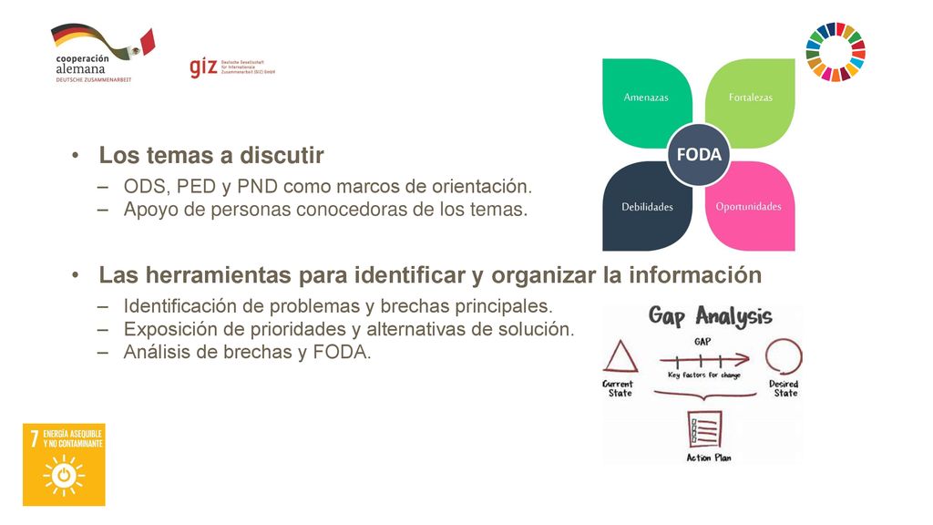 Las herramientas para identificar y organizar la información