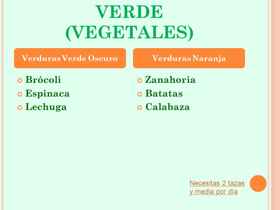 VERDE (VEGETALES) Brócoli Espinaca Lechuga Zanahoria Batatas Calabaza