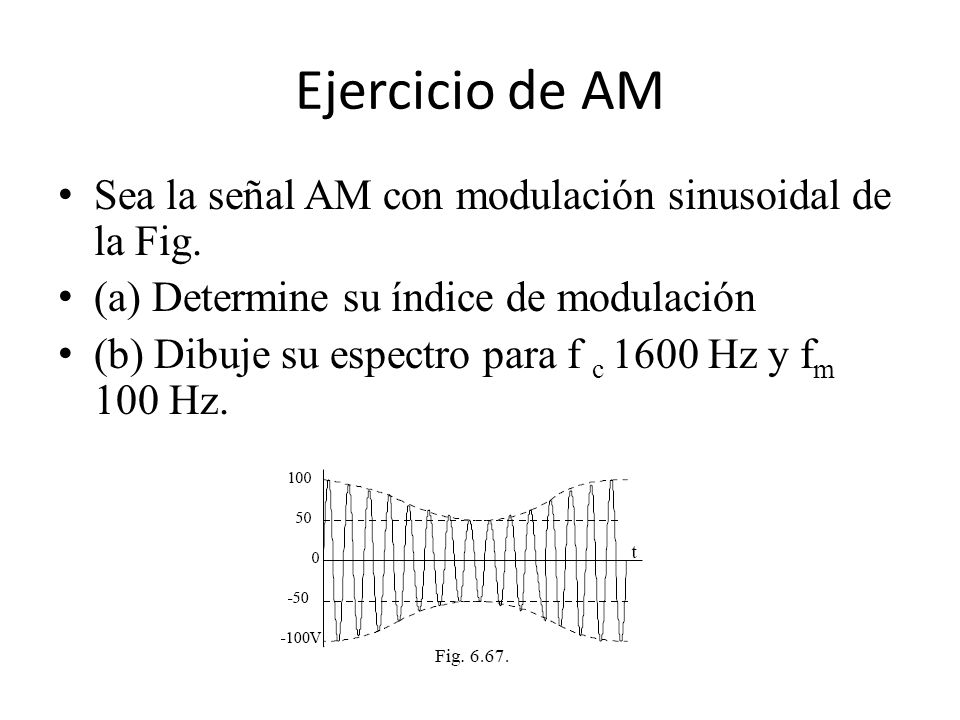 Ejercicio de AM Sea la señal AM con modulación sinusoidal de la Fig.