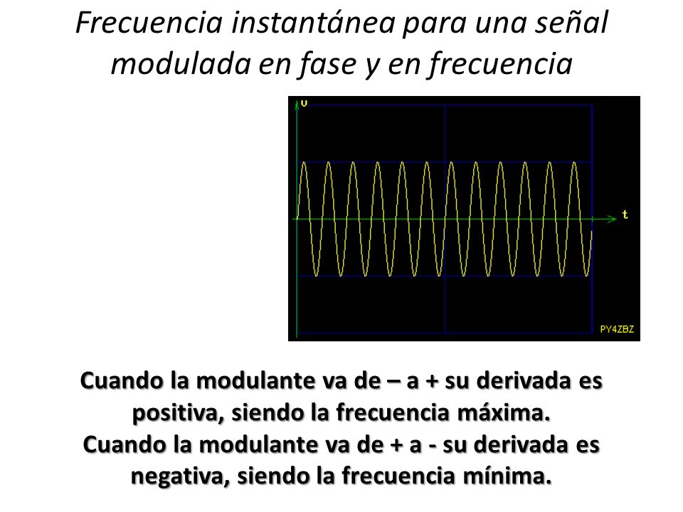 Frecuencia instantánea para una señal modulada en fase y en frecuencia