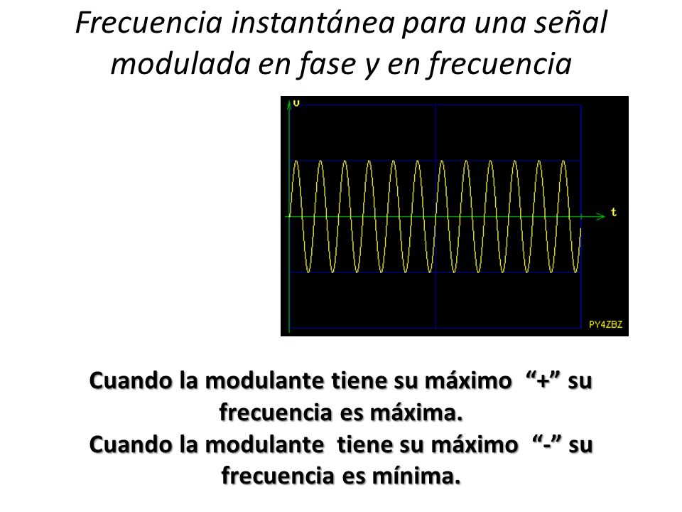 Frecuencia instantánea para una señal modulada en fase y en frecuencia
