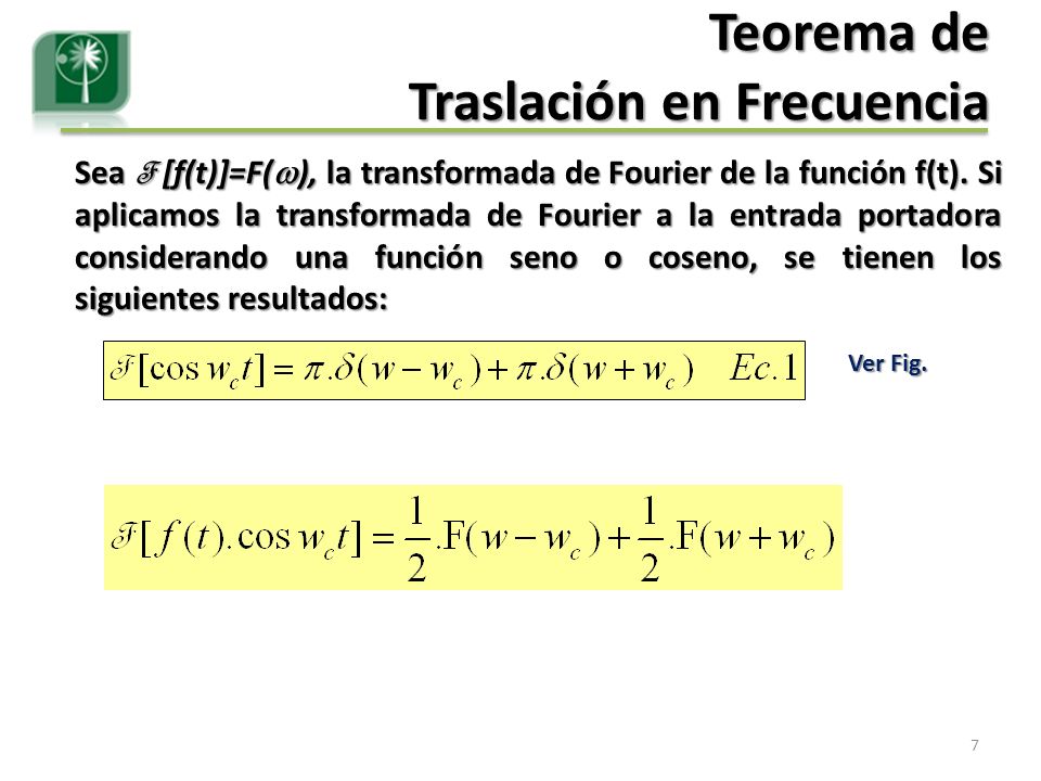 Teorema de Traslación en Frecuencia