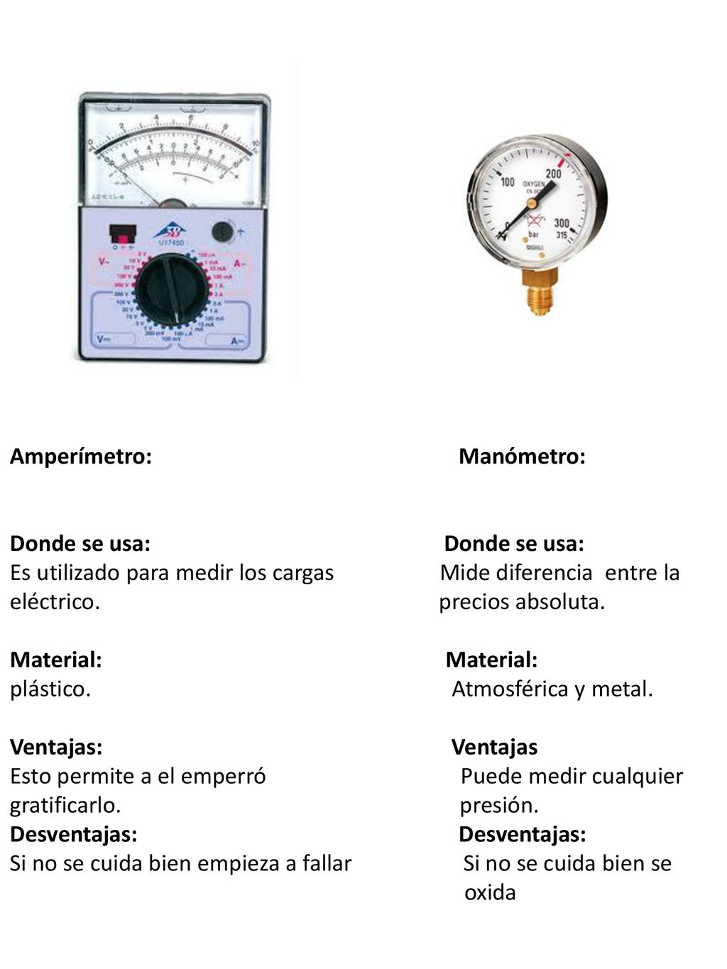 Amperímetro: Manómetro: Donde se usa: Donde se usa: Es utilizado para medir los cargas Mide diferencia entre la eléctrico.