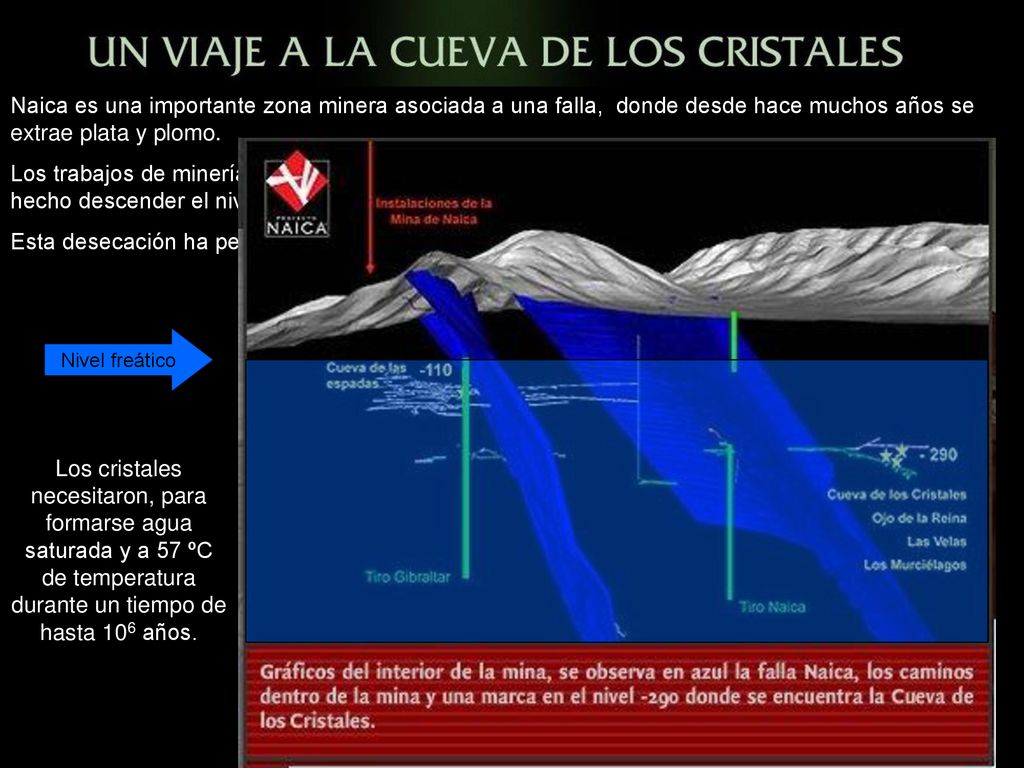 Esta desecación ha permitido el acceso a las cuevas de los cristales.