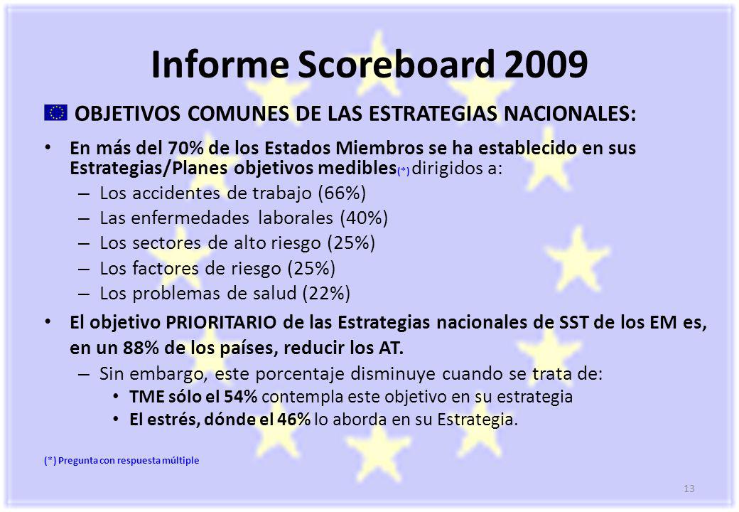 Informe Scoreboard 2009 OBJETIVOS COMUNES DE LAS ESTRATEGIAS NACIONALES: