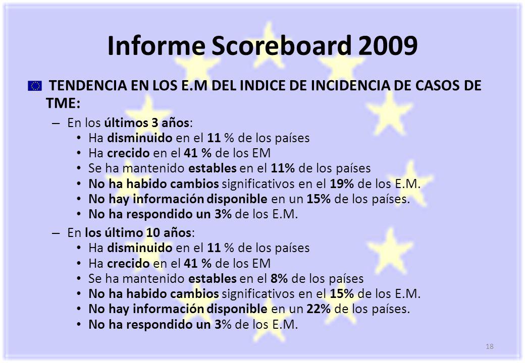 Informe Scoreboard 2009 TENDENCIA EN LOS E.M DEL INDICE DE INCIDENCIA DE CASOS DE TME: En los últimos 3 años: