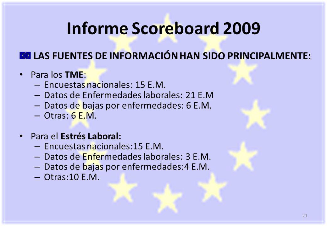 Informe Scoreboard 2009 LAS FUENTES DE INFORMACIÓN HAN SIDO PRINCIPALMENTE: Para los TME: Encuestas nacionales: 15 E.M.