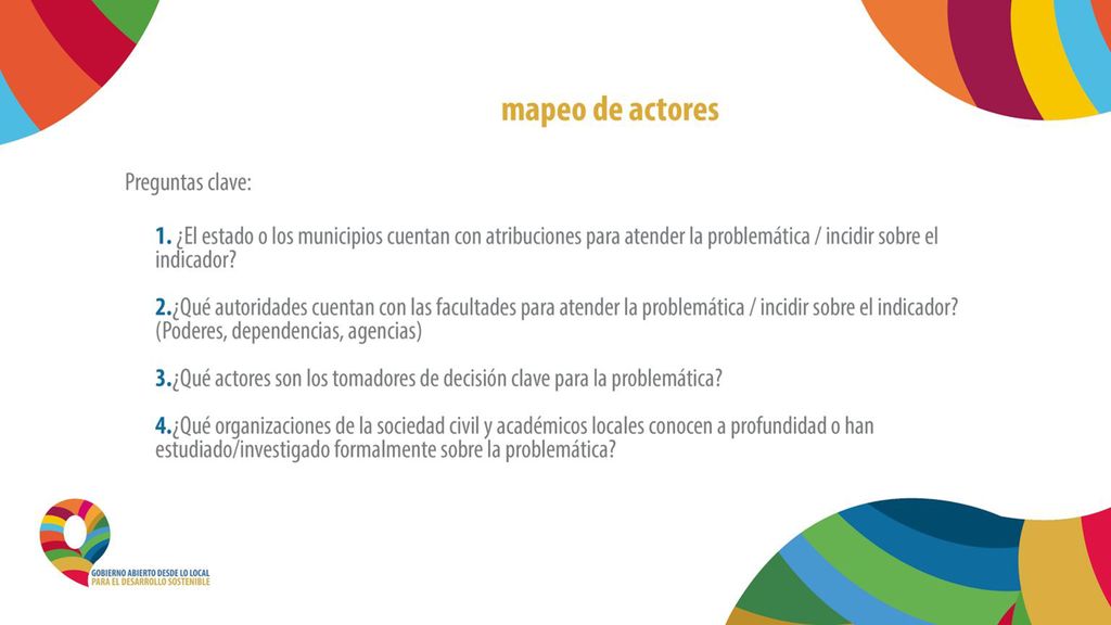 Cambiar título, debe decir: Compromisos para Chihuahua: mapeo de actores
