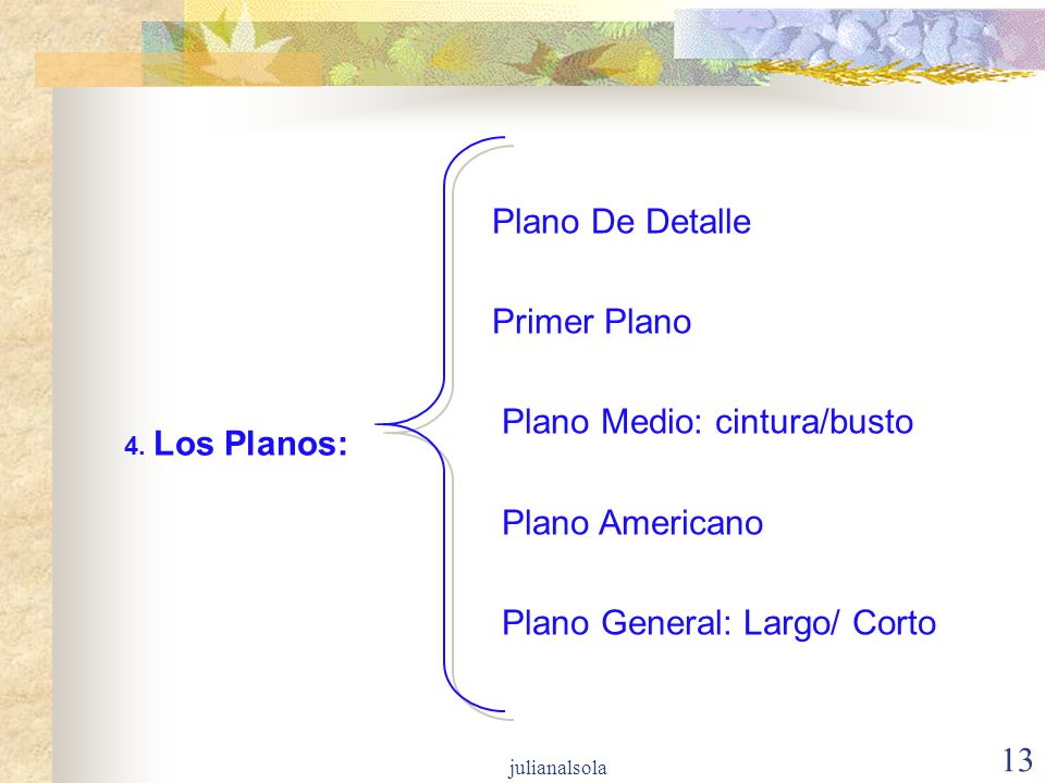 Plano Medio: cintura/busto Plano Americano Plano General: Largo/ Corto