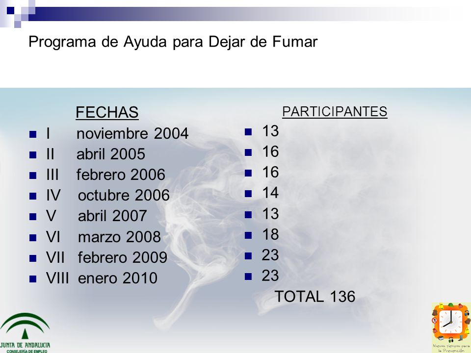 Programa de Ayuda para Dejar de Fumar