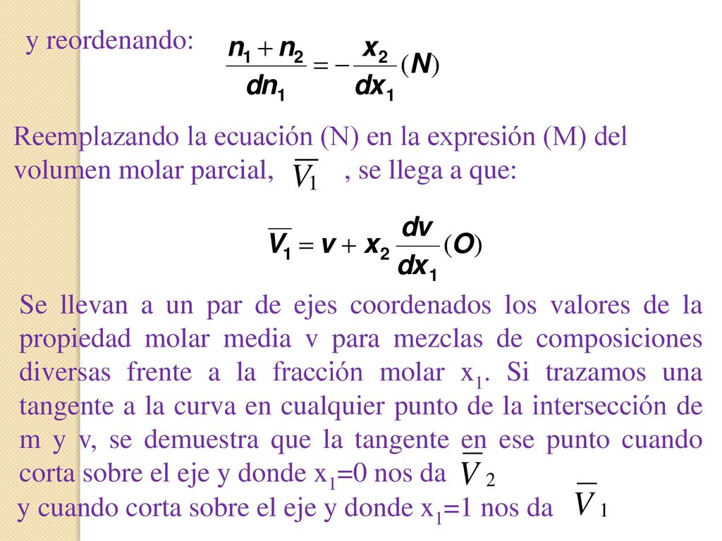 y reordenando: Reemplazando la ecuación (N) en la expresión (M) del volumen molar parcial, , se llega a que: