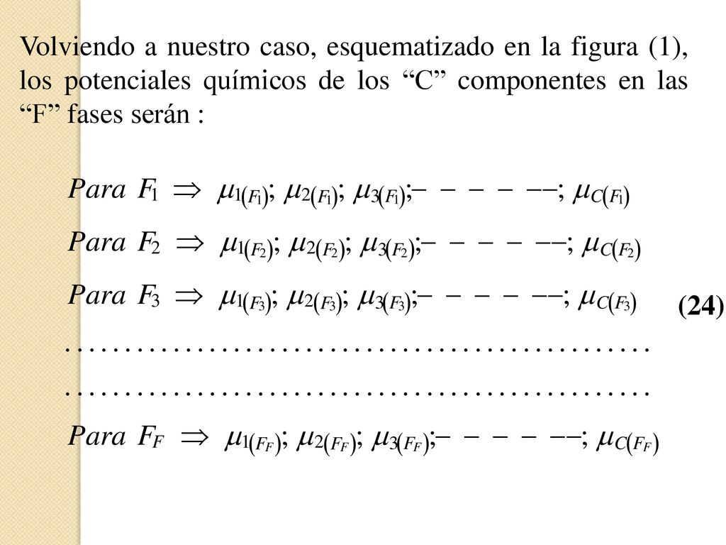 Volviendo a nuestro caso, esquematizado en la figura (1), los potenciales químicos de los C componentes en las F fases serán :