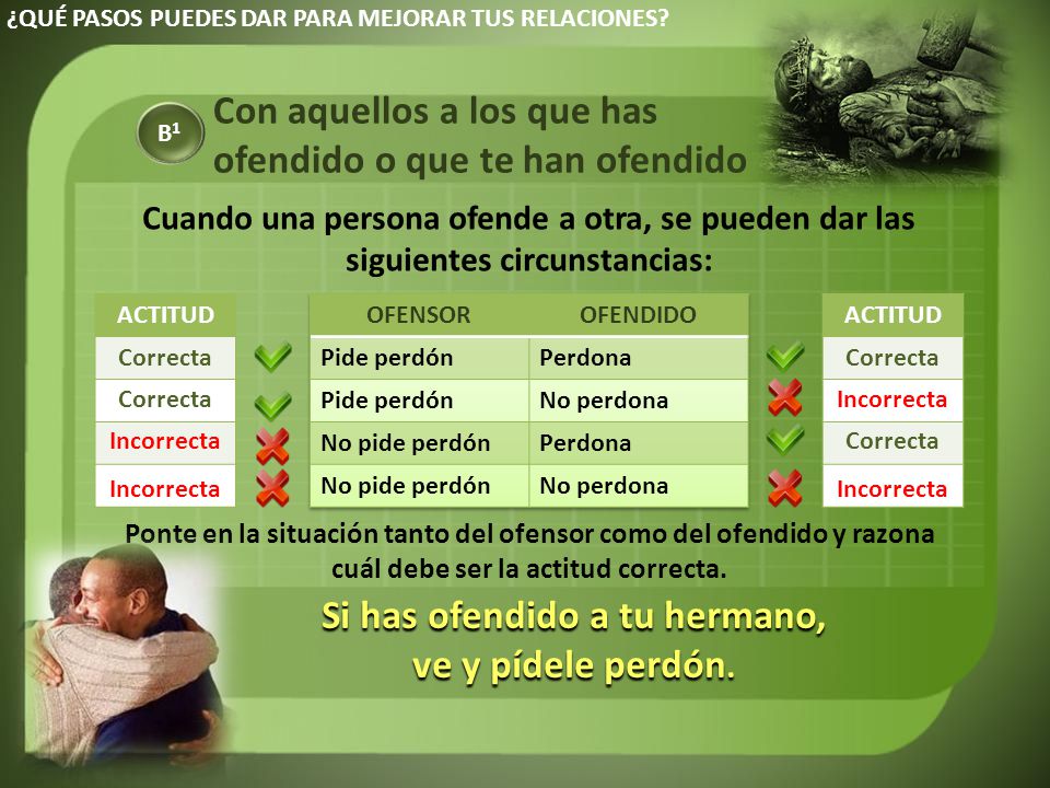 Si has ofendido a tu hermano, ve y pídele perdón.