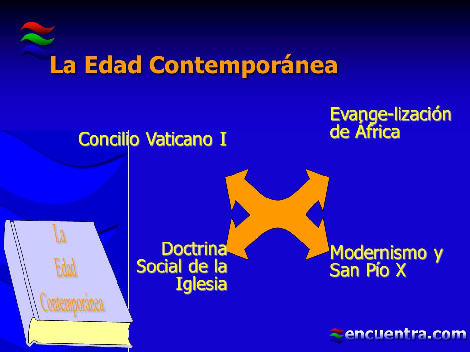 La Edad Contemporánea La Edad Contemporánea Evange-lización de África