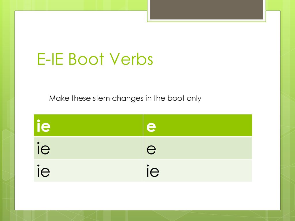 E-IE Boot Verbs Make these stem changes in the boot only ie e