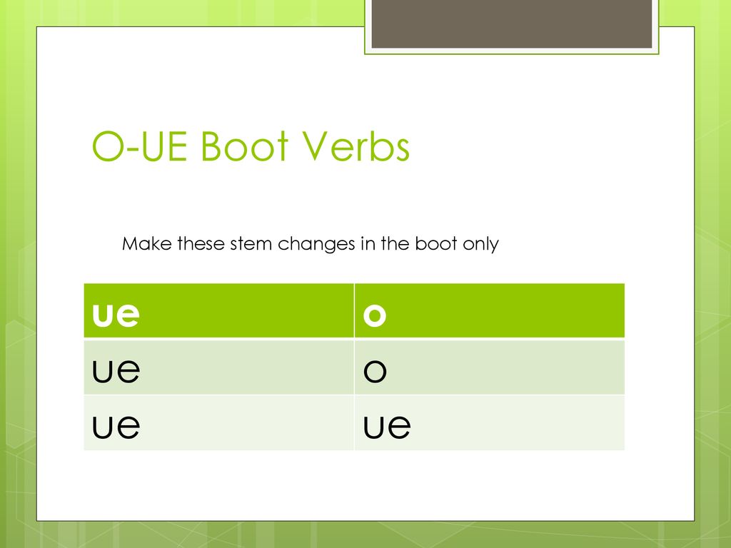O-UE Boot Verbs Make these stem changes in the boot only ue o