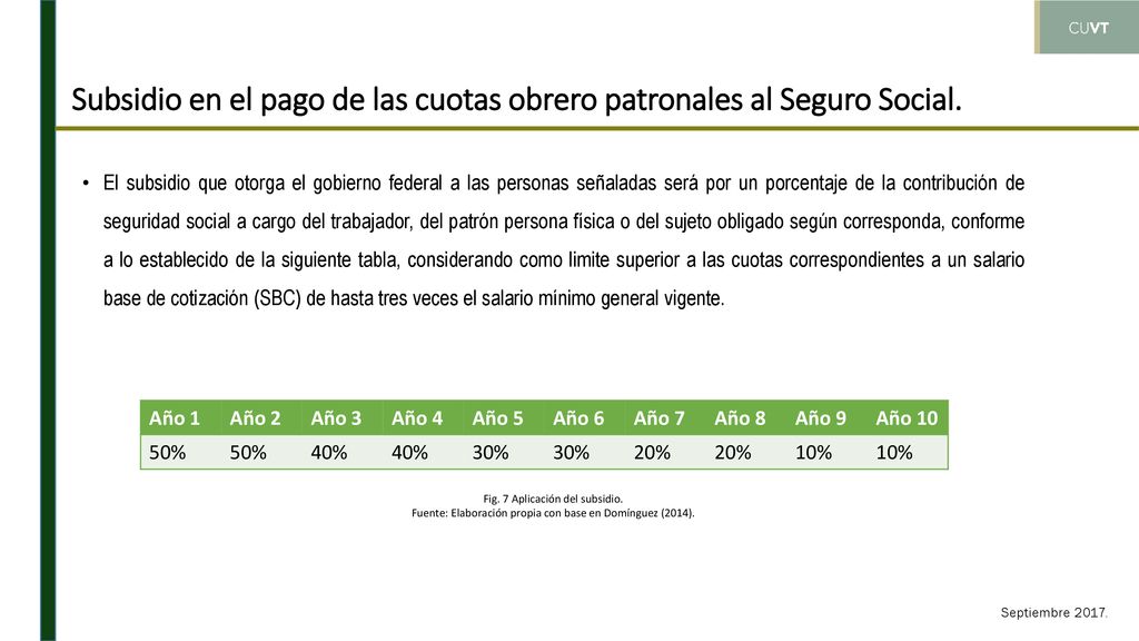 Subsidio en el pago de las cuotas obrero patronales al Seguro Social.