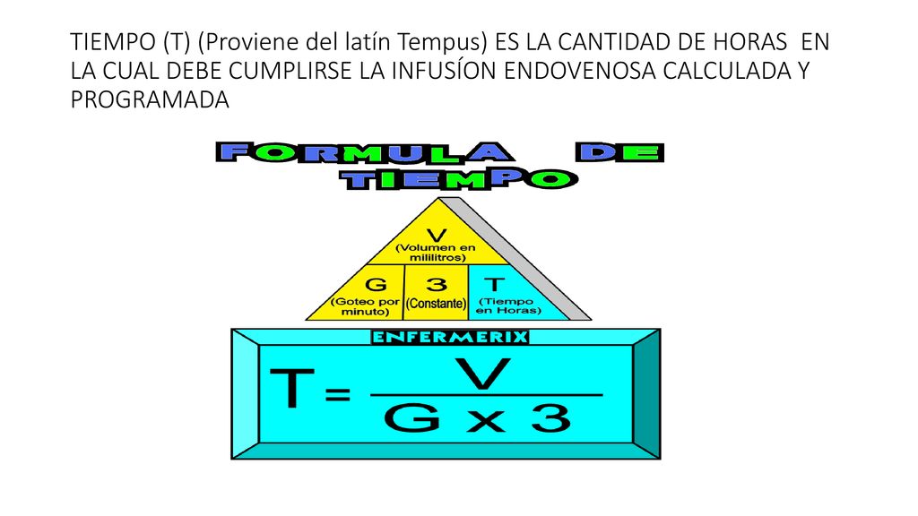 TIEMPO (T) (Proviene del latín Tempus) ES LA CANTIDAD DE HORAS EN LA CUAL DEBE CUMPLIRSE LA INFUSÍON ENDOVENOSA CALCULADA Y PROGRAMADA