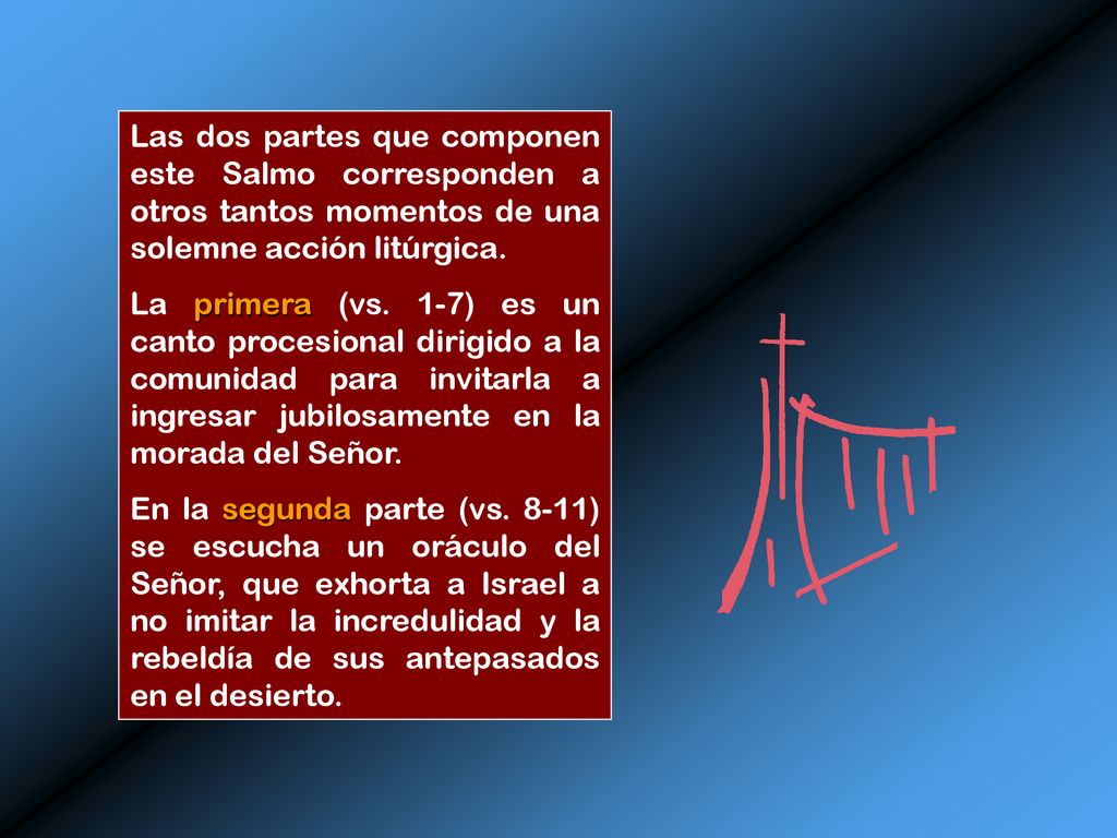 Las dos partes que componen este Salmo corresponden a otros tantos momentos de una solemne acción litúrgica.