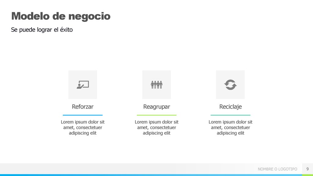 Modelo de negocio Se puede lograr el éxito Reforzar Reagrupar