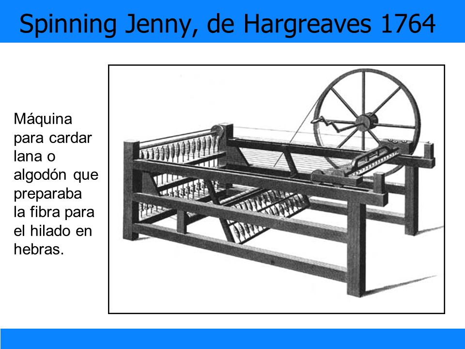 Spinning Jenny, de Hargreaves 1764