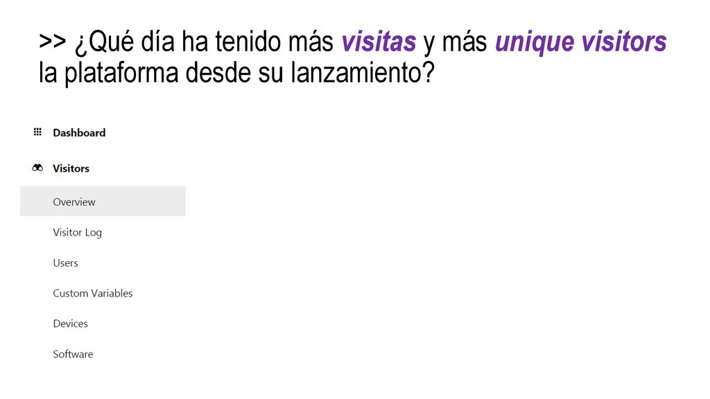 >> ¿Qué día ha tenido más visitas y más unique visitors la plataforma desde su lanzamiento