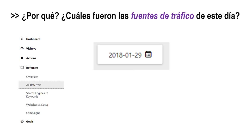 >> ¿Por qué ¿Cuáles fueron las fuentes de tráfico de este día