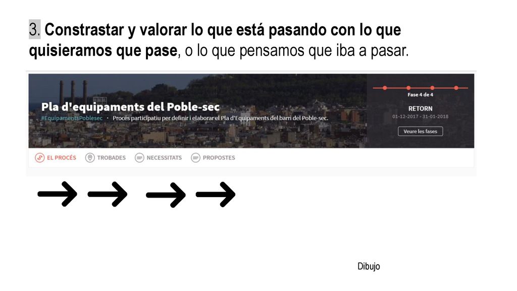 3. Constrastar y valorar lo que está pasando con lo que quisieramos que pase, o lo que pensamos que iba a pasar.