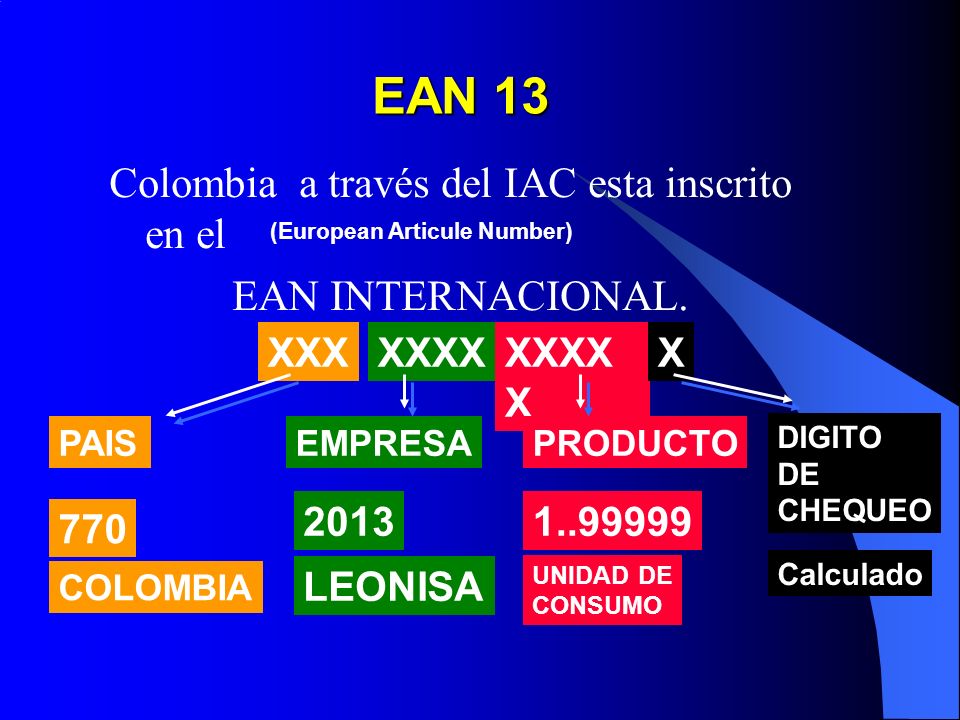 EAN 13 Colombia a través del IAC esta inscrito en el