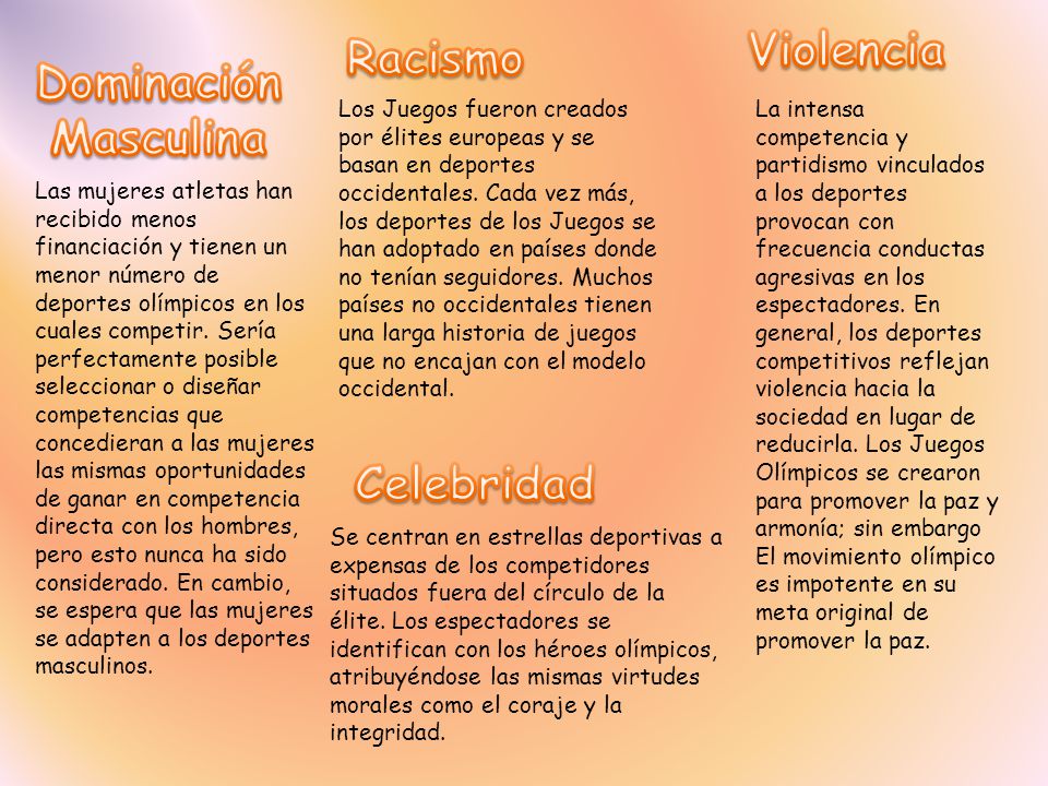 Violencia Racismo Dominación Masculina Celebridad