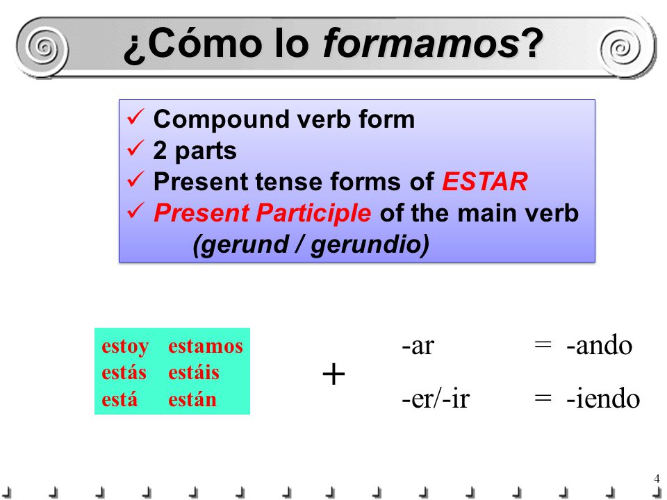 ¿Cómo lo formamos + -ar = -ando -er/-ir = -iendo Compound verb form