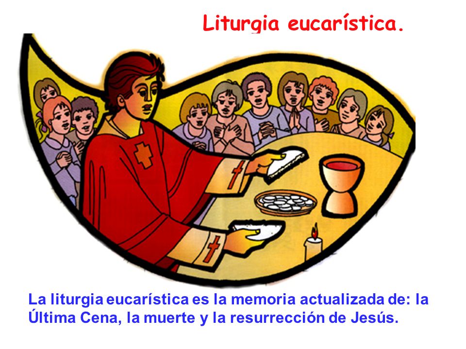 Liturgia eucarística.