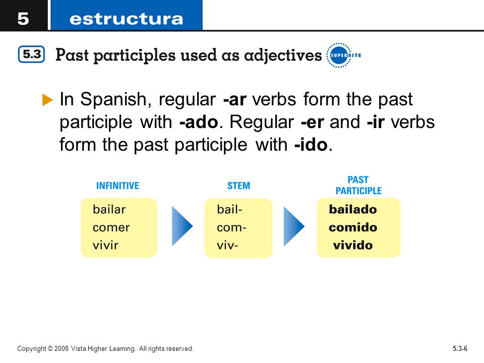 In Spanish, regular -ar verbs form the past participle with -ado