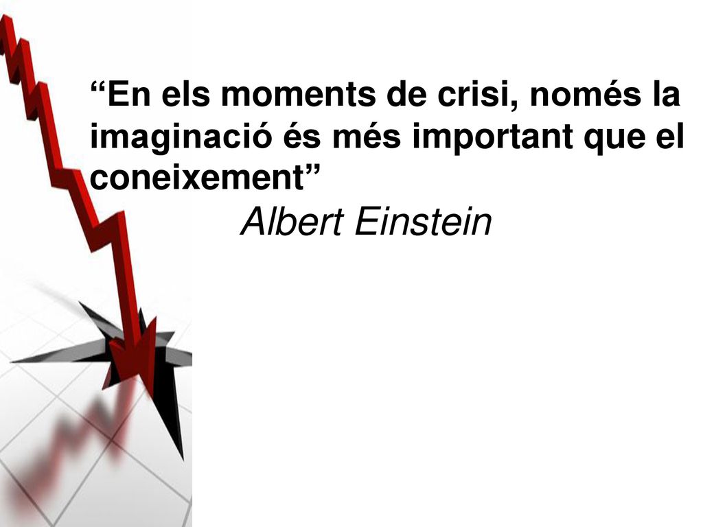 En els moments de crisi, només la imaginació és més important que el coneixement Albert Einstein