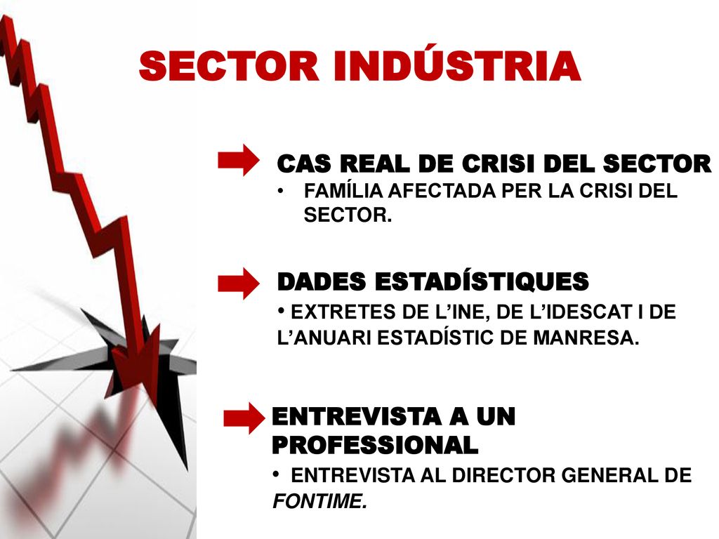 SECTOR INDÚSTRIA CAS REAL DE CRISI DEL SECTOR DADES ESTADÍSTIQUES