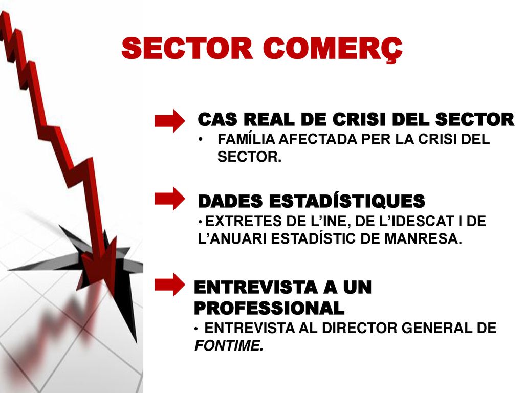 SECTOR COMERÇ CAS REAL DE CRISI DEL SECTOR DADES ESTADÍSTIQUES