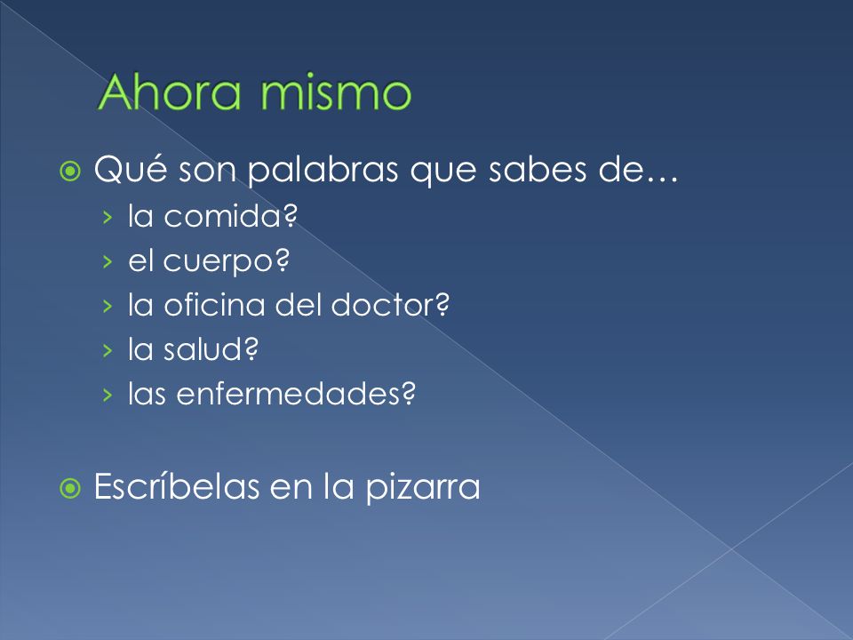 Ahora mismo Qué son palabras que sabes de… Escríbelas en la pizarra