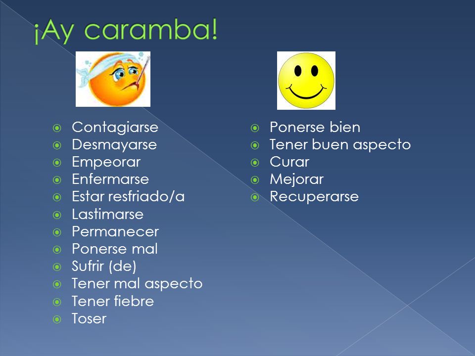 ¡Ay caramba! Contagiarse Desmayarse Empeorar Enfermarse