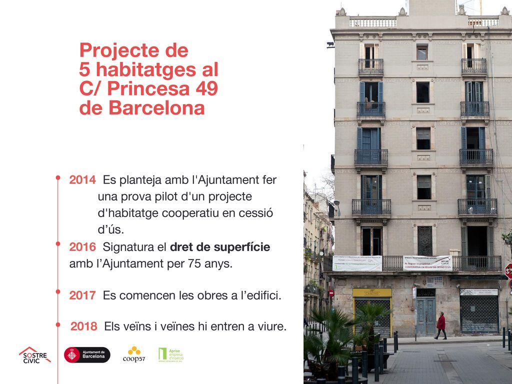 Projecte de 5 habitatges al C/ Princesa 49 de Barcelona