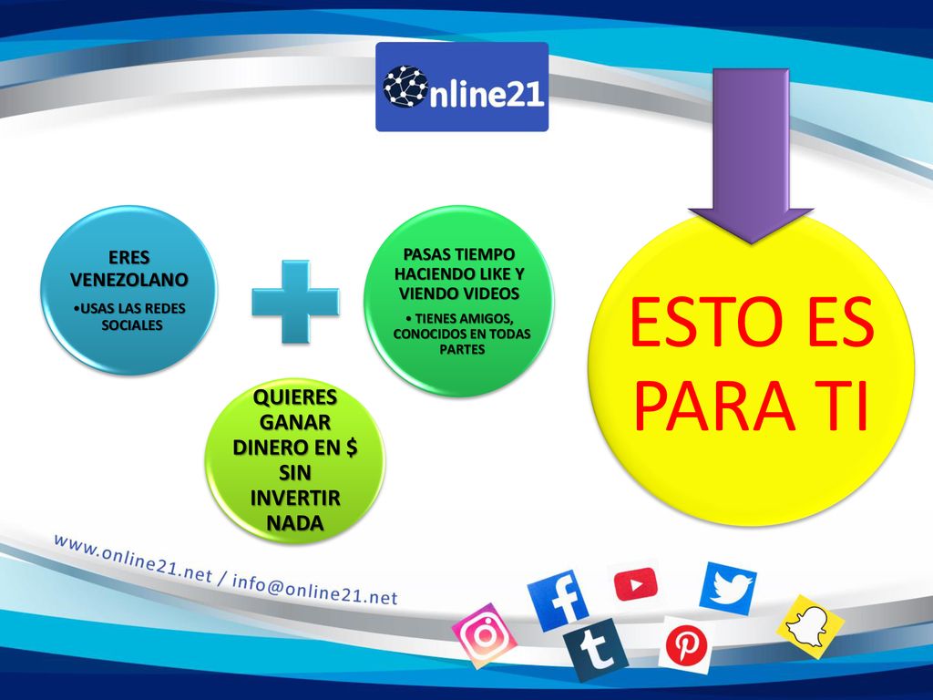 ESTO ES PARA TI QUIERES GANAR DINERO EN $ SIN INVERTIR NADA