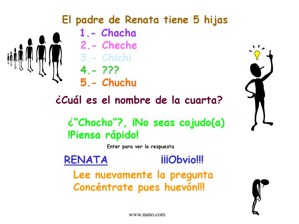El padre de Renata tiene 5 hijas 1.- Chacha 2.- Cheche 3.- Chichi