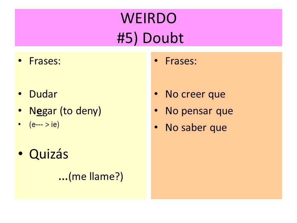 WEIRDO #5) Doubt Quizás …(me llame ) Frases: Dudar Negar (to deny)