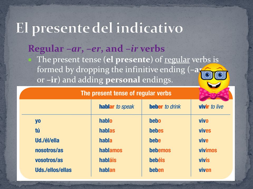 El presente del indicativo