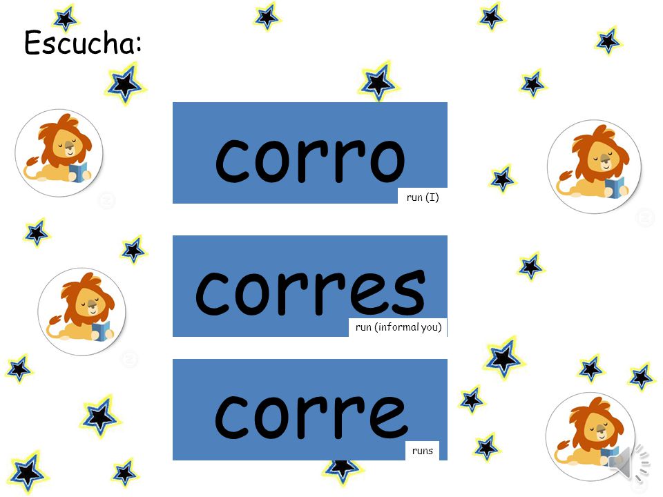 Escucha: mamá corro run (I) corres run (informal you) corre runs