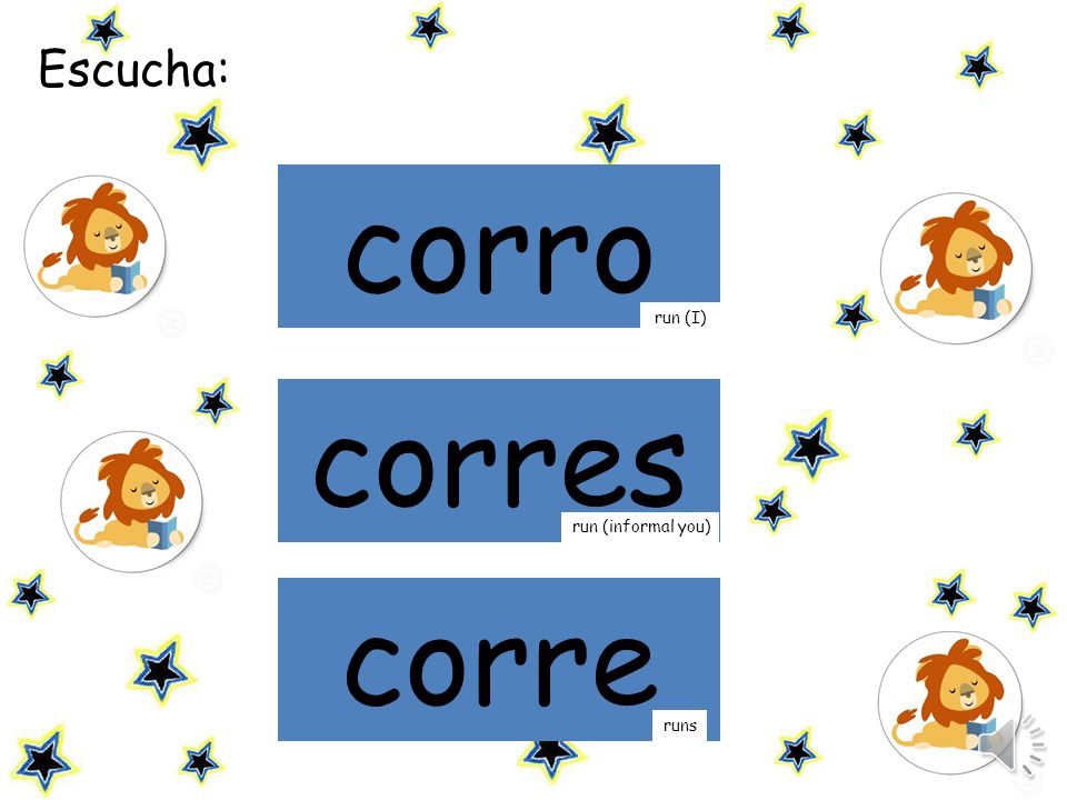Escucha: mamá corro run (I) corres run (informal you) corre runs