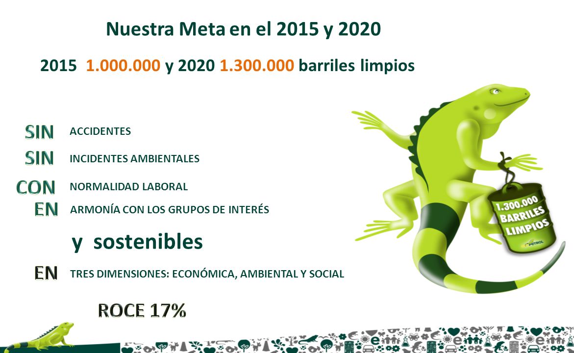 y sostenibles Nuestra Meta en el 2015 y 2020 SIN CON EN EN ROCE 17%