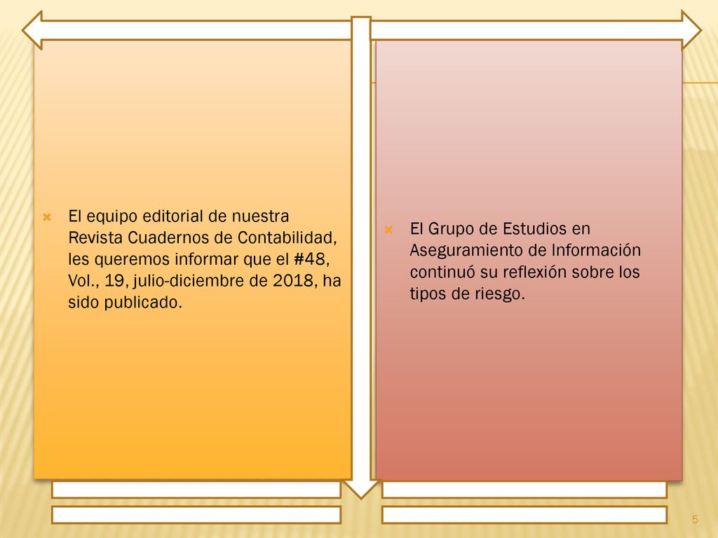 El equipo editorial de nuestra Revista Cuadernos de Contabilidad, les queremos informar que el #48, Vol., 19, julio-diciembre de 2018, ha sido publicado.