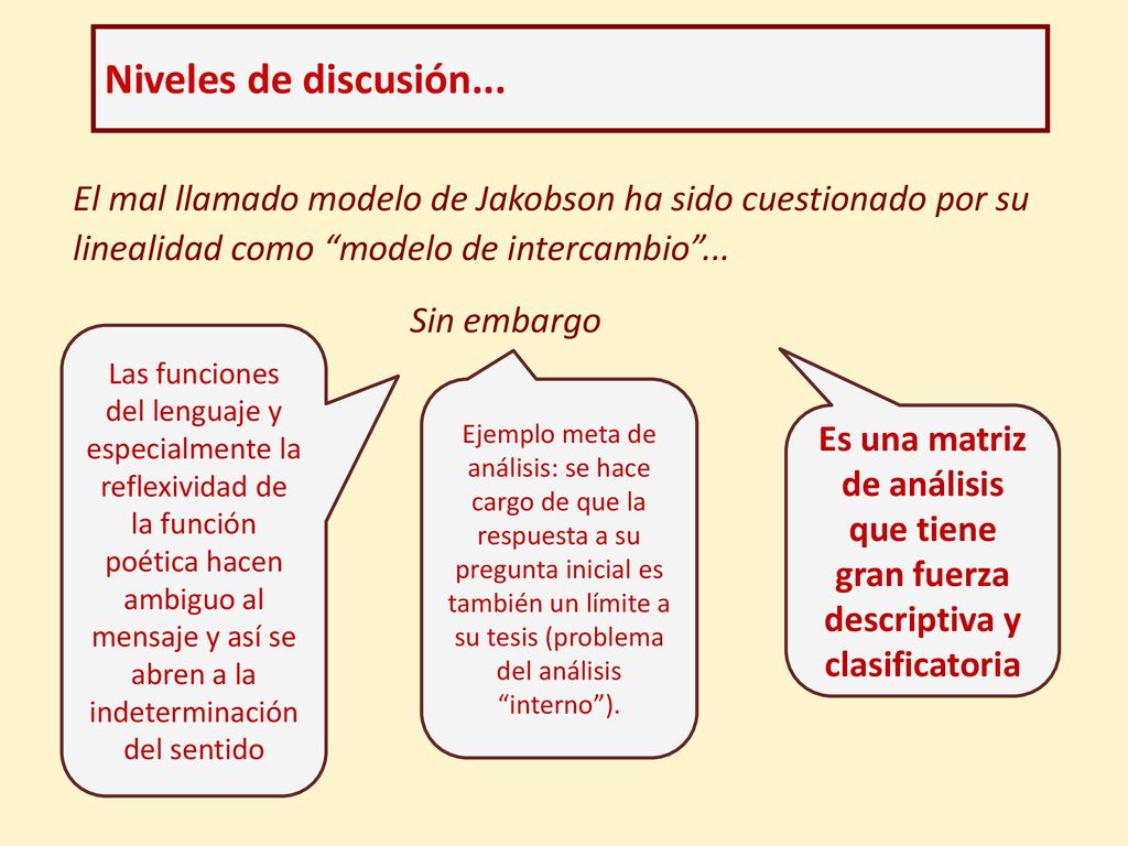 Niveles de discusión... El mal llamado modelo de Jakobson ha sido cuestionado por su linealidad como modelo de intercambio ...