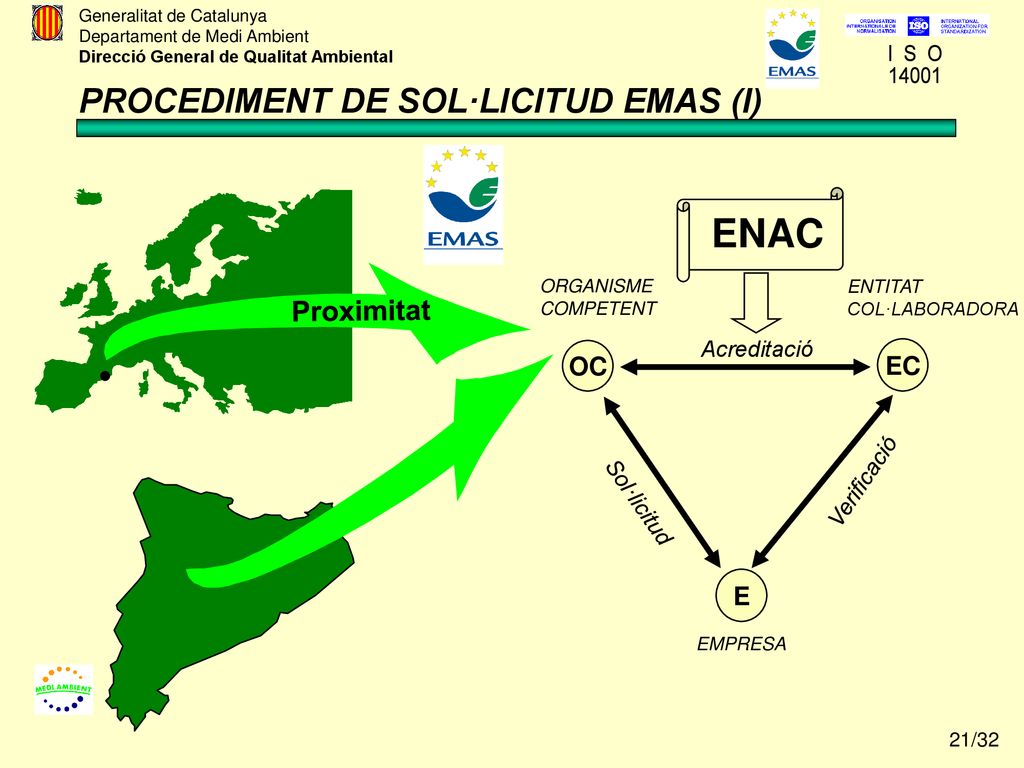 ENAC PROCEDIMENT DE SOL·LICITUD EMAS (I) Proximitat OC EC E